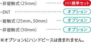 5種類の交換型プローブで多様な治療に対応